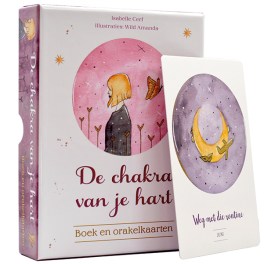 De Chakra van je hart