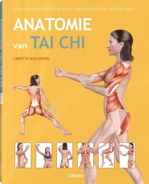 Anatomie van tai chi