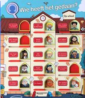 Wie heeft het gedaan